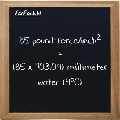 How to convert pound-force/inch<sup>2</sup> to millimeter water (4<sup>o</sup>C): 85 pound-force/inch<sup>2</sup> (lbf/in<sup>2</sup>) is equivalent to 85 times 703.09 millimeter water (4<sup>o</sup>C) (mmH2O)